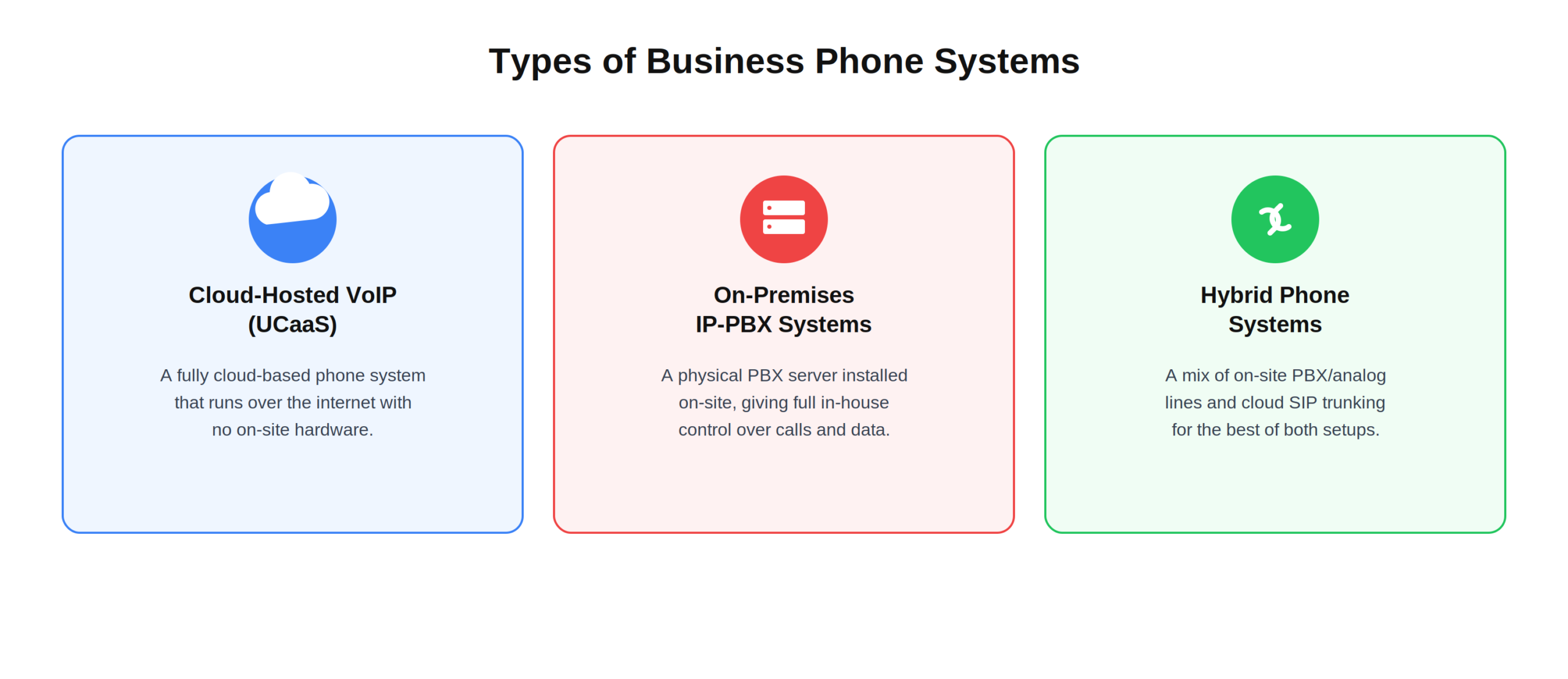 business_phone_system_types