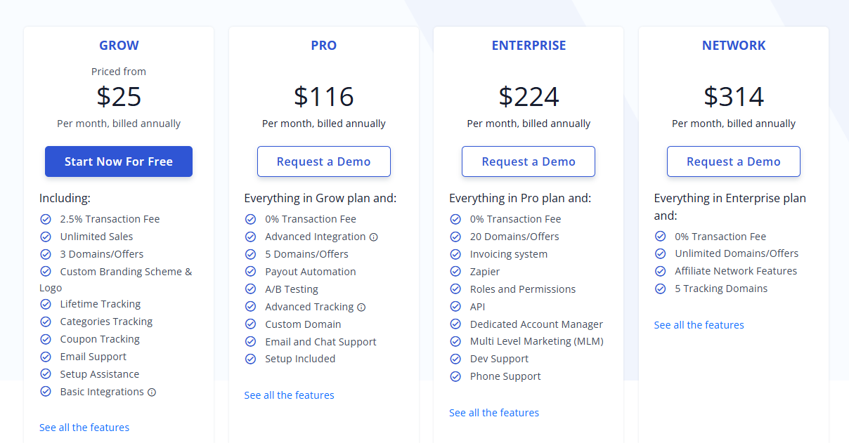 TrackNow Pricing www.theadcompare.com