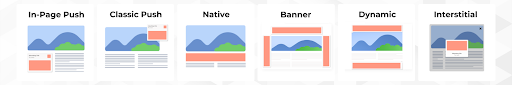 Mondiad ad formats