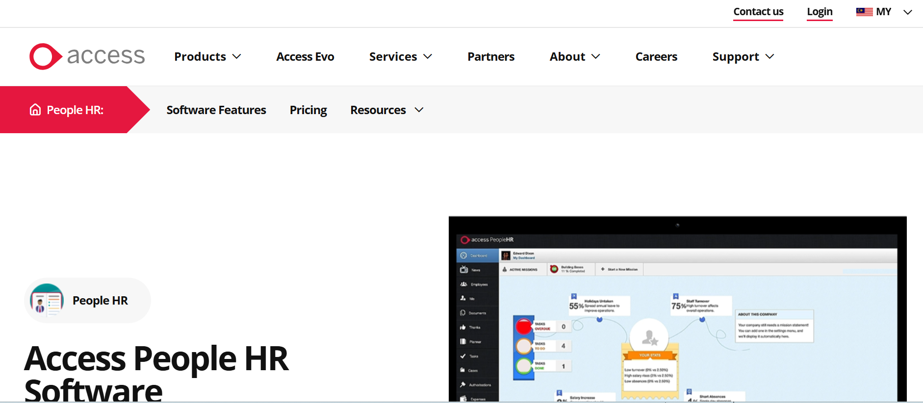 AccessPeopleHR