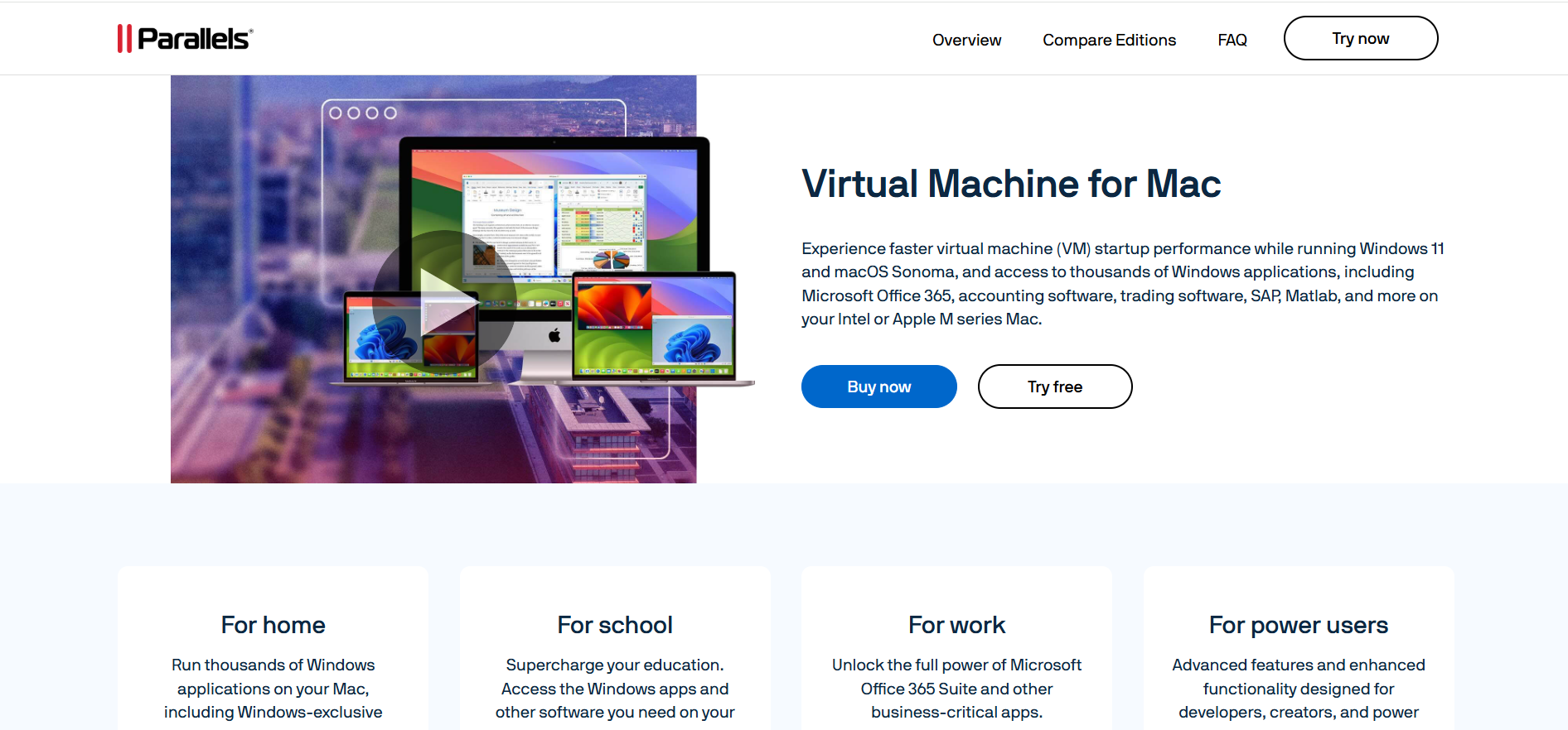Parallels Access