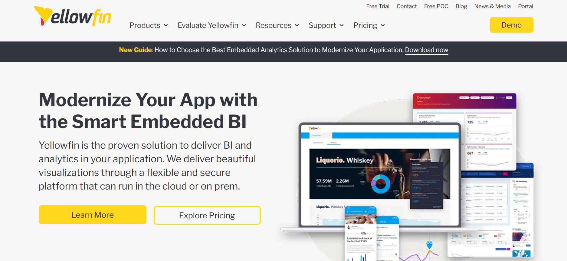 Yellowfin BI collaboration tools or Yellowfin BI integrated platform