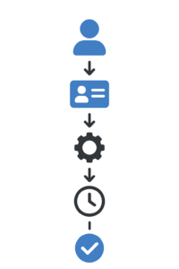 Account-Verification-Process-Icons