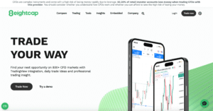 Graphic showing Eightcap affiliate program with reliable partner support and advanced trading technology.