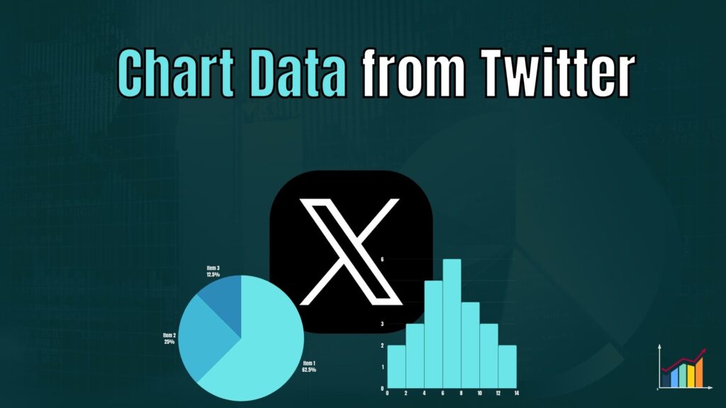 How to Chart Data from Twitter in 2025 Visual representation of Twitter data analysis through charts and graphs illustrating engagement, hashtag performance, and audience trends.