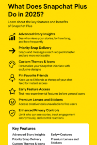 Snapchat-Plus-Features-Overview-2025