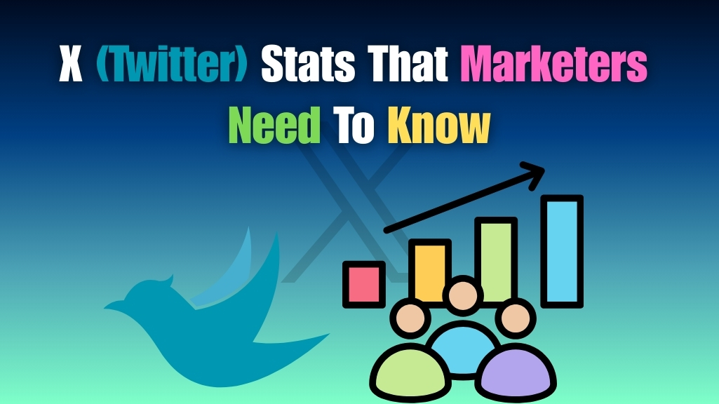 X (Twitter) Stats That Marketers Need To Know in 2025 X (Twitter) stats that marketers need to know, with growth chart and audience icons illustration.