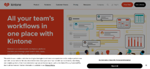 Kintone
