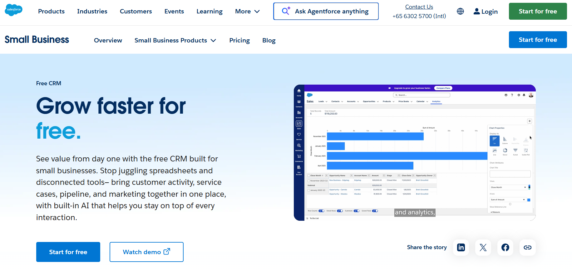 sales crm